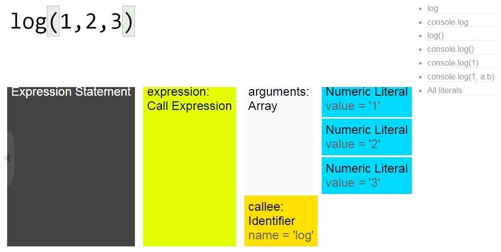 Работа с абстрактными синтаксическими деревьями JavaScript  - 9